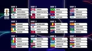 Mundial 26 - grupos